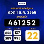 ตรวจฉลากกินแบ่งรัฐบาล